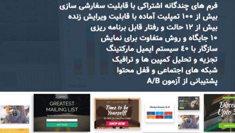 افزونه پاپ آپ کانورت پلاس | ConvertPlus Popup